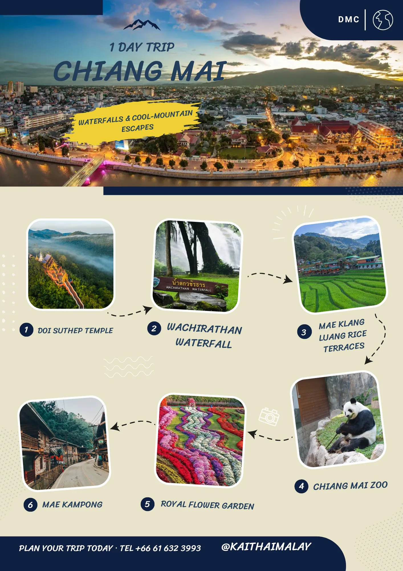 Chiang Mai 1 Day Trip flyer — Doi Suthep Temple, Wachirathan Waterfall, Mae Klang Luang rice terraces, Mae Kampong, Royal Flower Garden and Chiang Mai Zoo